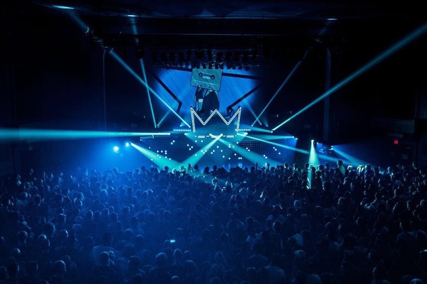 audience maximizer lens pulse