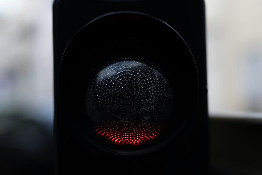 audience maximizer signals lens and numbers