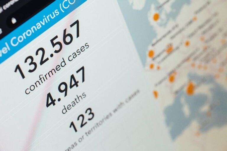 independent complaint tracking alerts