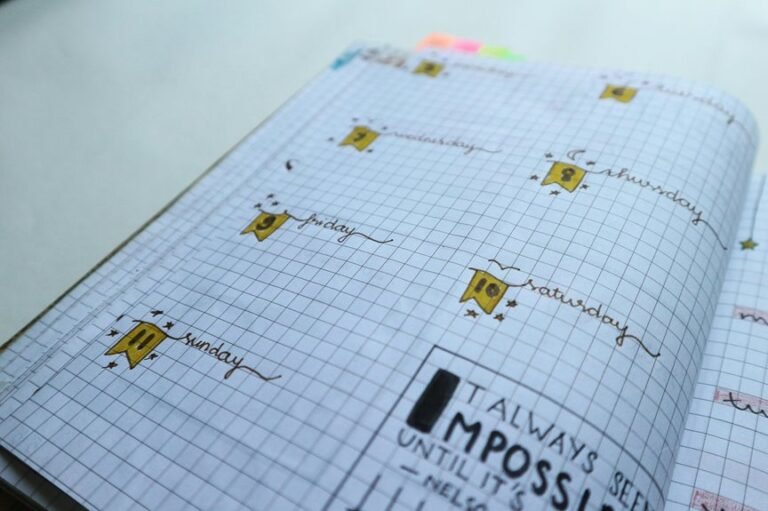 performance planner horizon lens