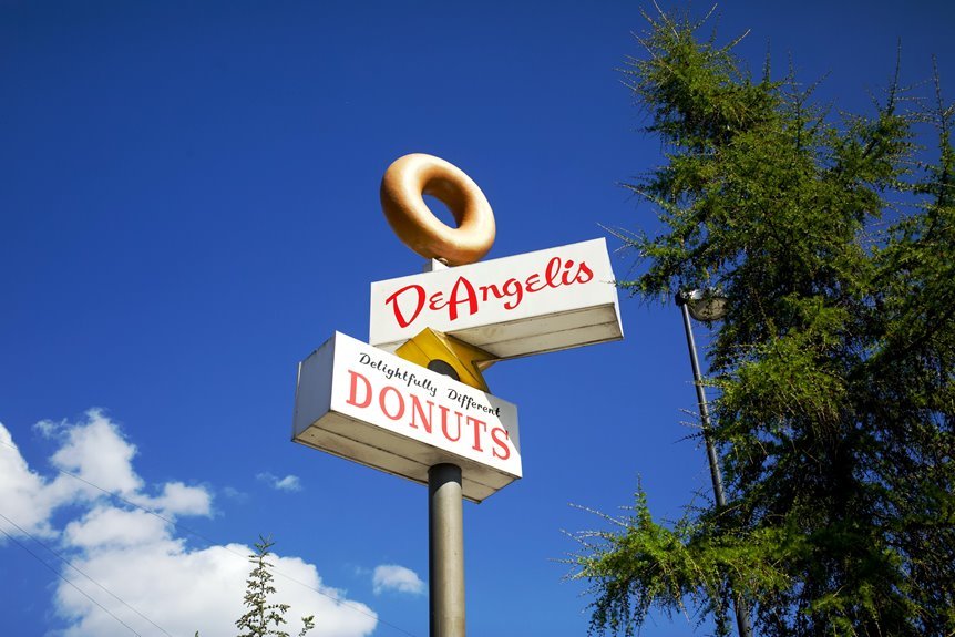 transform branding 4694576765 signal compass