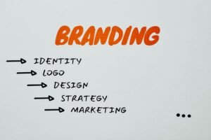 boost your business online marketing experts contact 4089773512