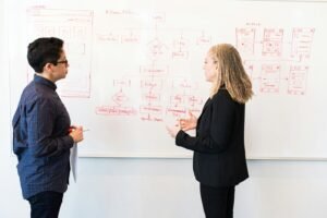 boost your business success