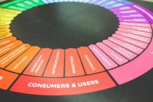 expand online strategy digital services