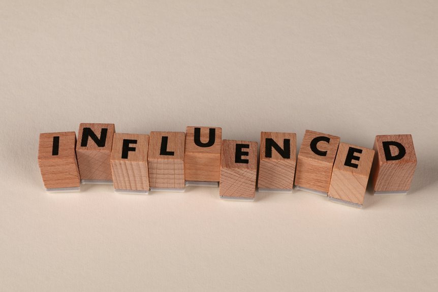 grow your digital influence marketing experts