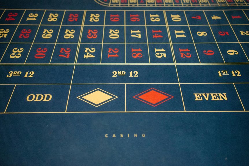 betting keys 45 43