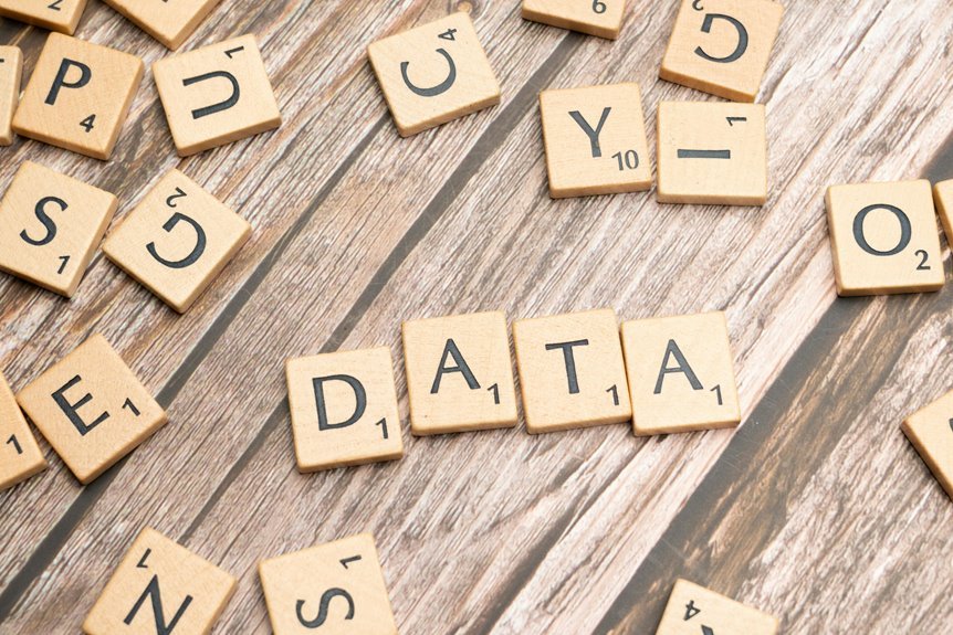 call data integrity check details