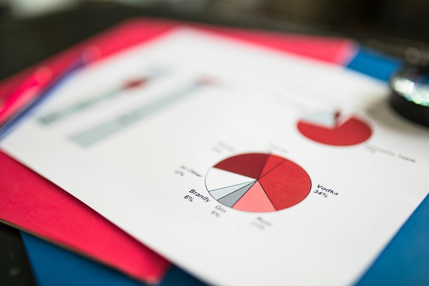 data integrity scan identifiers and topics