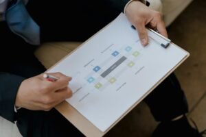 system entry identifiers and model details